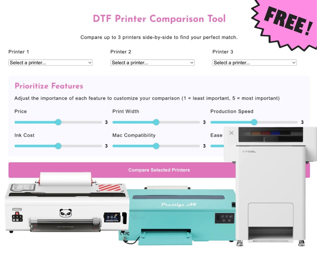 How to Compare DTF Printers (Specs, Prices, and What Actually Matters ...