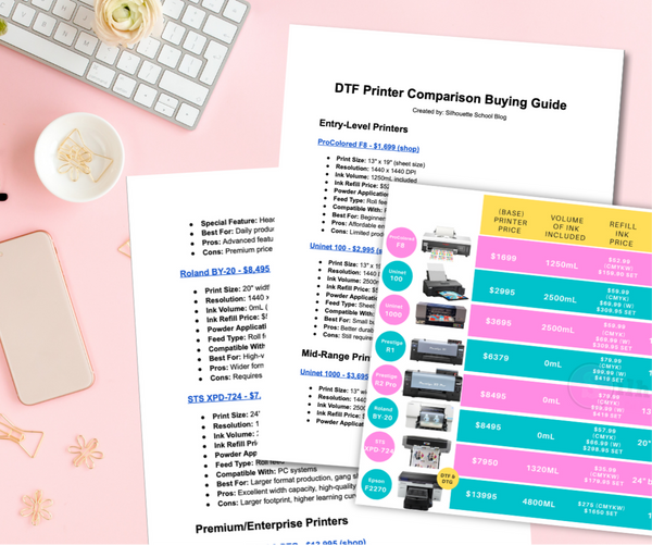 DTF printer buying guide