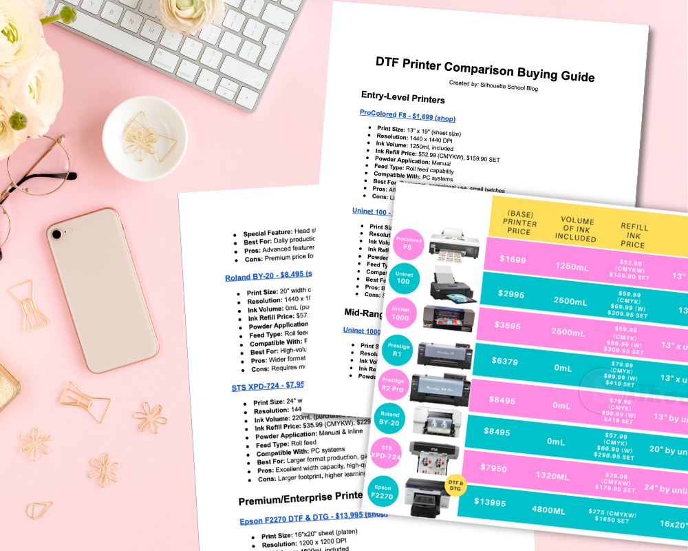 Find the Best DTF Printer for YOU!